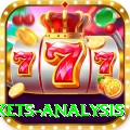 all ten wickets analysis Master v1.7.0