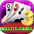 roulette table Master Pro v5.8.8